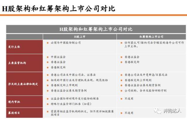 香港免费六会彩开奖结果,资源整合策略实施_网页版52.105