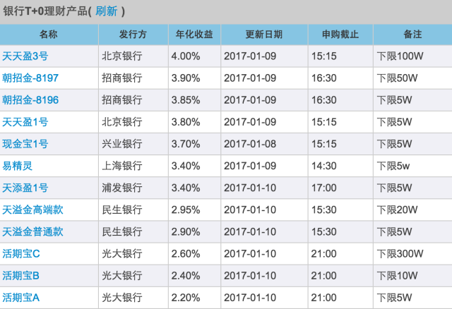 澳门最准的资料免费公开,预测分析解释定义_RX版94.44