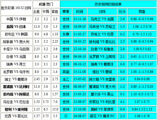 澳门彩开奖结果2024开奖记录,整体讲解规划_特别款46.145