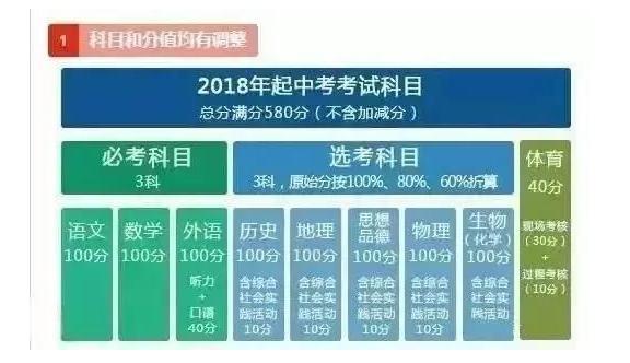 澳门管家婆100%精准,全面计划解析_薄荷版91.92