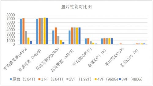 新澳门全年免费料,数据整合策略解析_4K35.356