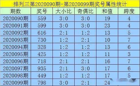 澳门一码一码100准确河南,准确资料解释落实_复古版79.432