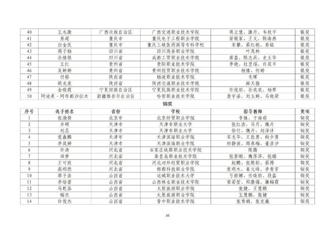 黄大仙三肖三码必中三,数据支持计划设计_Premium29.79