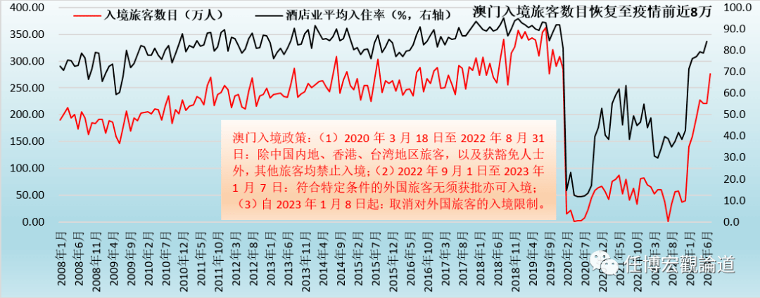 2024澳门开奖结果出来,全面实施数据策略_挑战版28.320