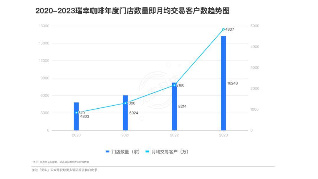 2024年新奥门天天开彩,经济性方案解析_yShop69.590