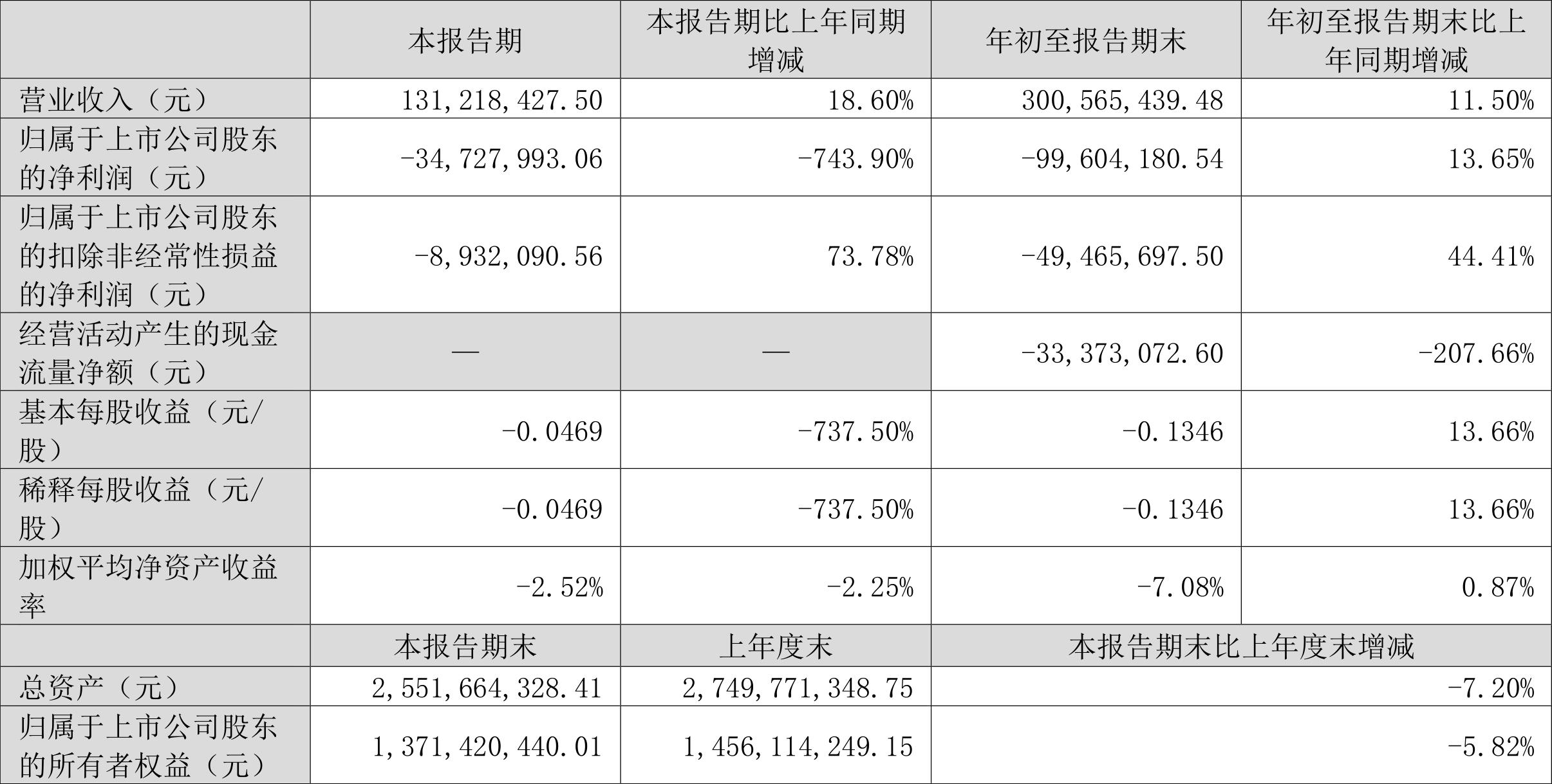 远望谷公司，行业发展的先锋引领者