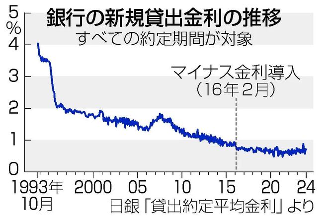 东京都将实行4休3工作制以应对低出生率