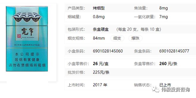 细探宽窄香烟价格体系，细支烟市场深度解析与探讨