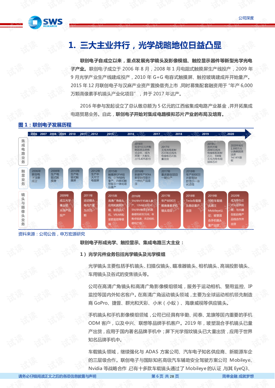 联创电子公司，科技前沿的综合电子企业领航者