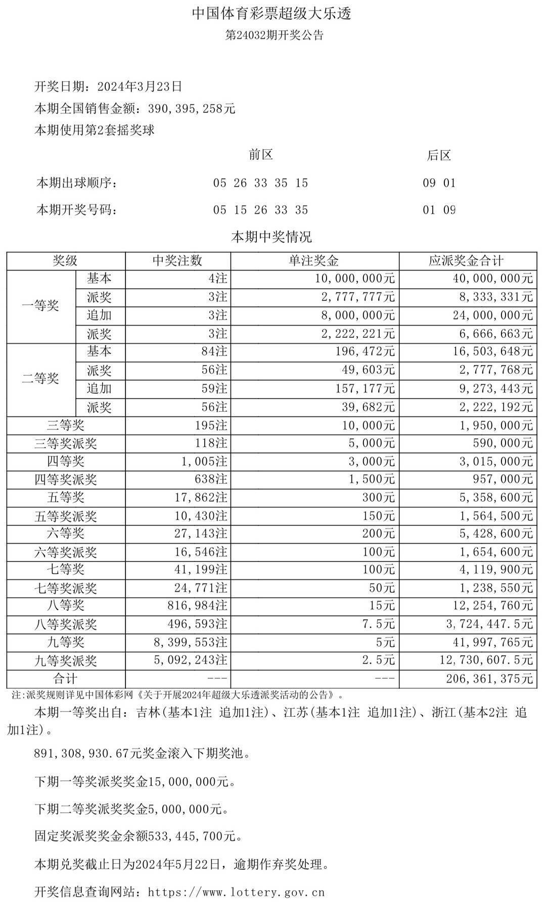 新澳门天天彩开奖结果出来,稳定计划评估_PT75.247