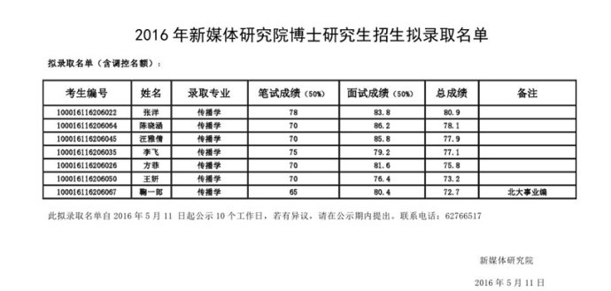 新澳最新最快资料大全,效率资料解释定义_专业版95.548