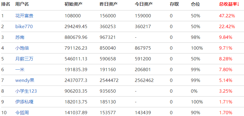 2024新奥开码结果,收益成语分析落实_Essential82.569