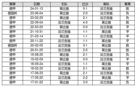 澳门6合开奖结果+开奖记录,实地方案验证_进阶版60.314