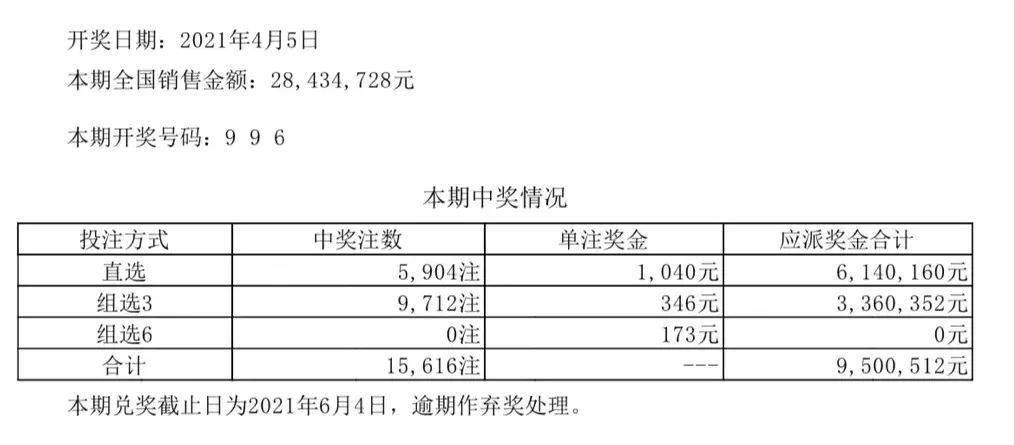 新奥六开彩开奖结果查询合肥,实地验证执行数据_Gold11.36