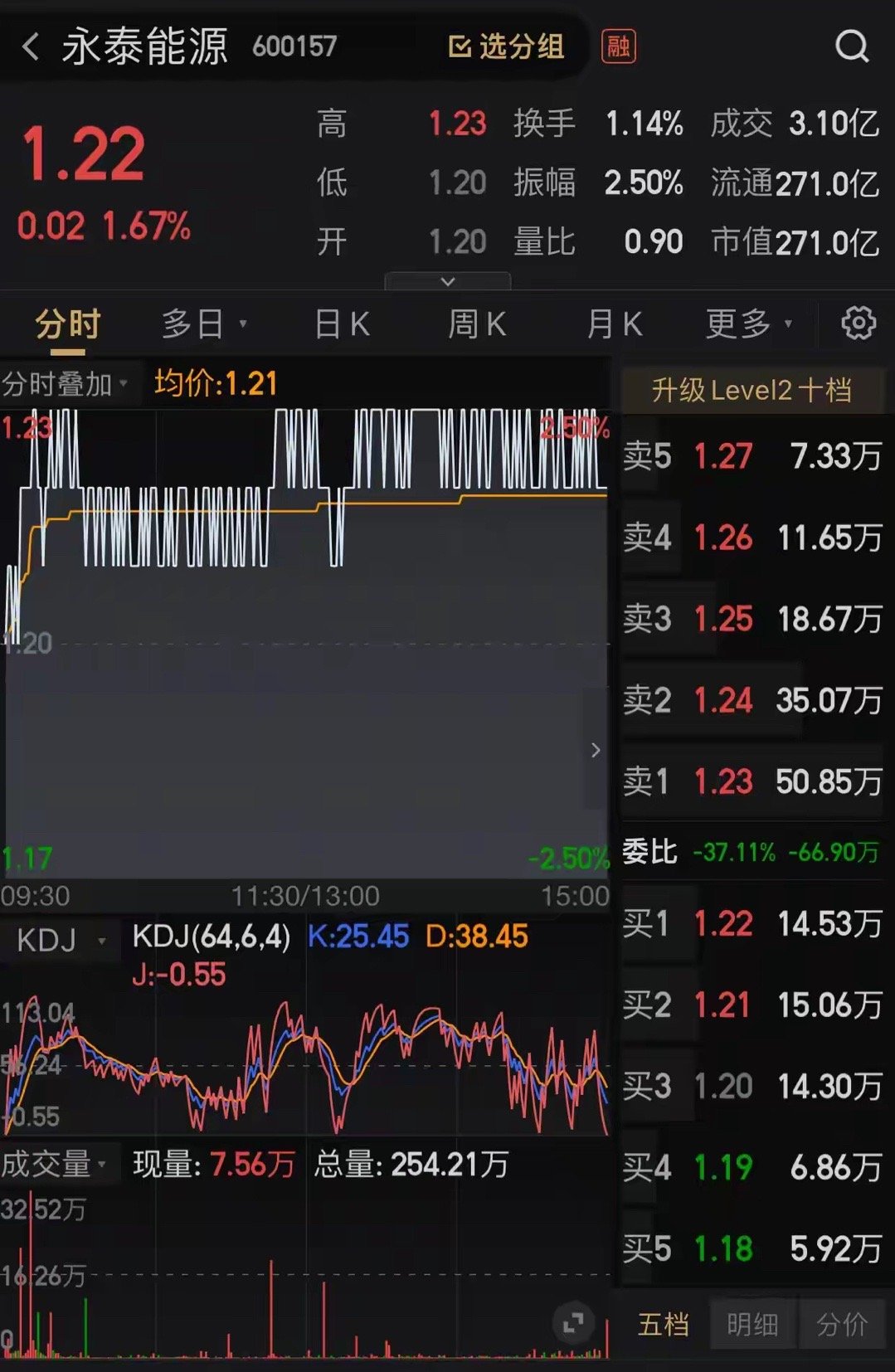 央企重组永泰能源2024,定性分析解释定义_静态版6.22