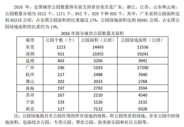 二四六香港全年资料,最新解答解析说明_复古款96.342