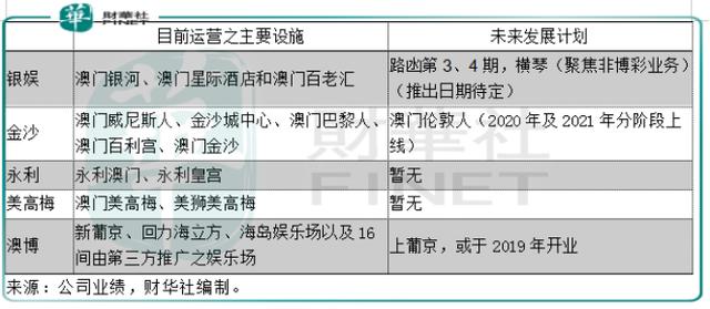 澳门特马今期开奖结果2024年记录,快速响应策略解析_WP85.960