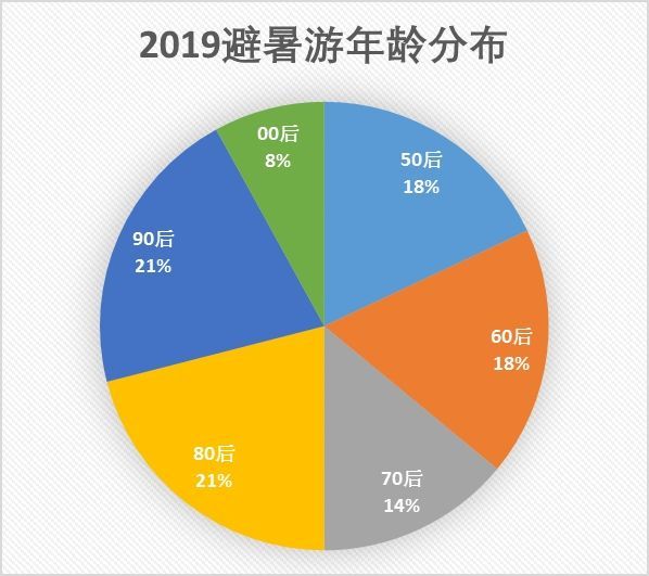 澳门跑狗图2024年今晚,数据支持方案设计_WP91.916