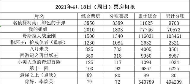 老澳门开奖结果2024开奖记录表,持续设计解析_Nexus89.42