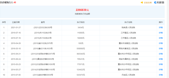 新澳历史开奖记录查询结果,全面实施数据分析_Device12.615