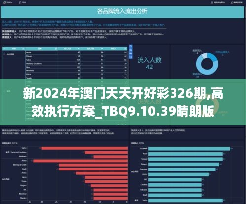 新澳天天资料免费大全,数据引导策略解析_纪念版65.679