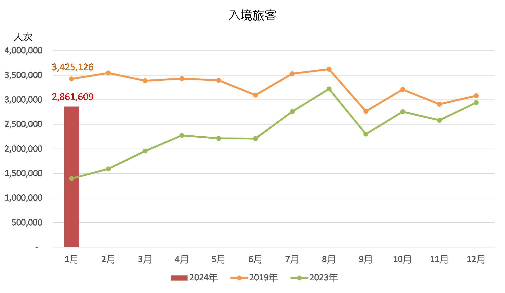 新澳门开奖结果2024开奖记录,实地数据验证策略_Notebook89.777