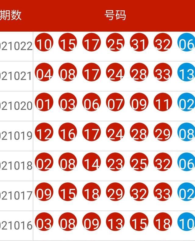 澳门六开彩开奖结果历史查询,高效设计计划_MR53.832