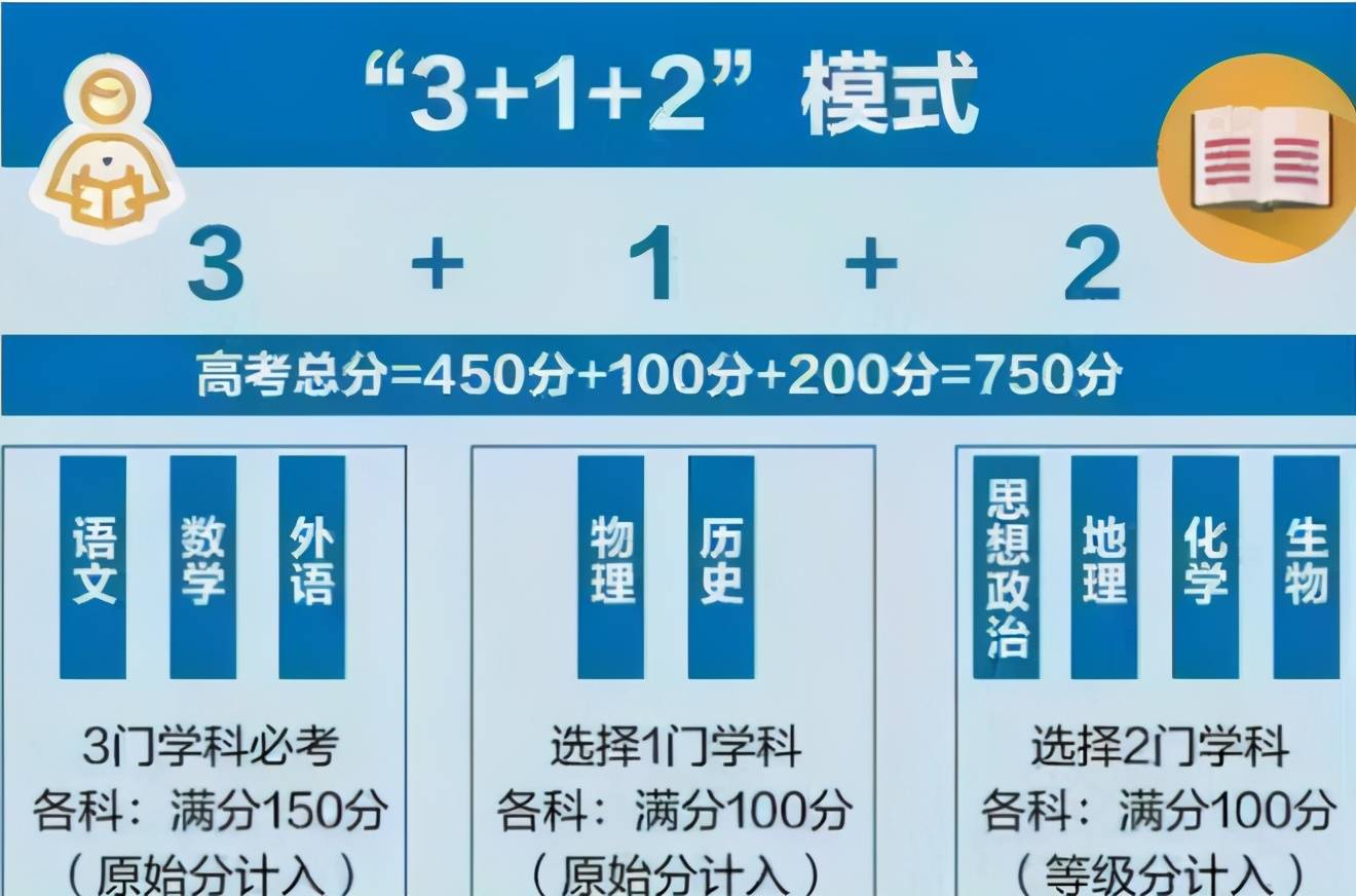 2024年新奥门天天开彩,全部解答解释落实_CT23.102