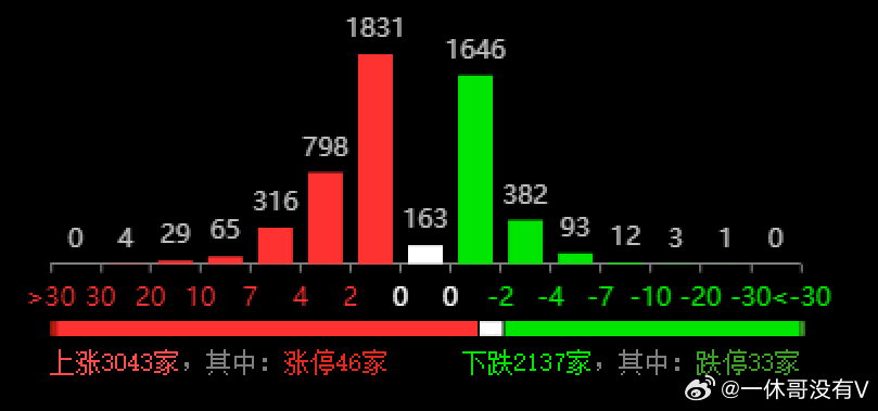 2024年12月17日 第74页