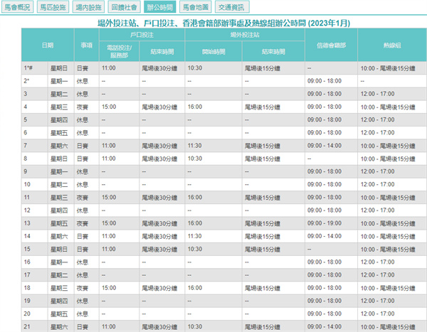 2024澳门天天开好彩大全蛊,平衡实施策略_WP64.357