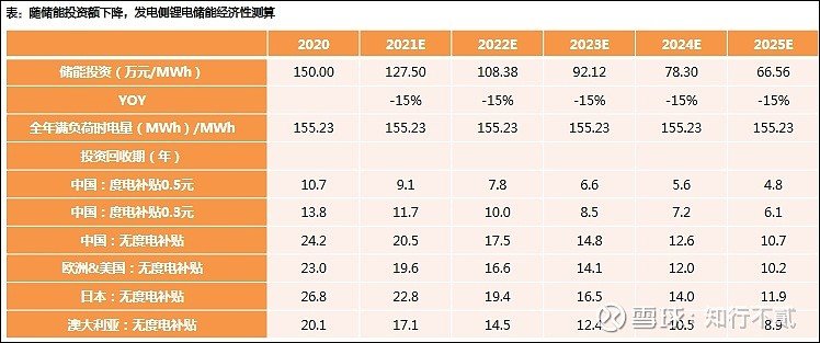 2025军残涨幅最新消息,持续计划解析_策略版22.575