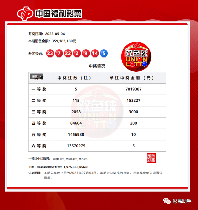 王中王一肖一特一中一澳,快速方案落实_soft25.599