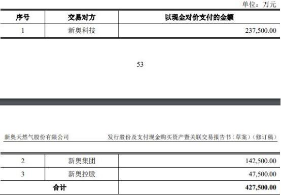 2024年新奥历史开奖结果,定量解答解释定义_体验版90.572