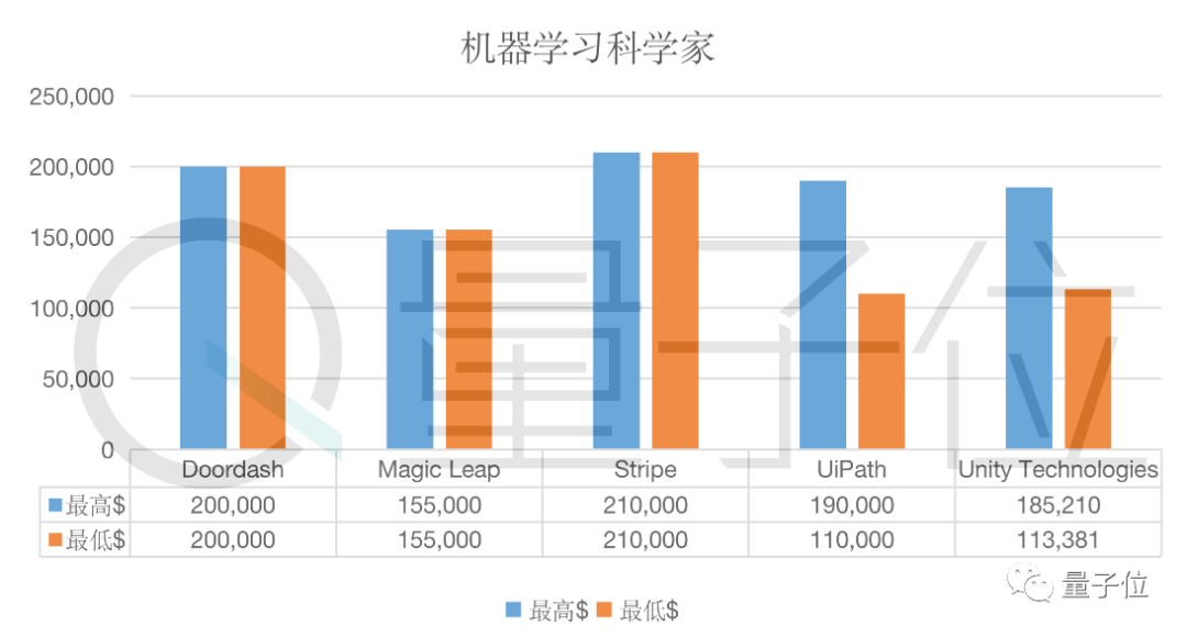 2024年澳门正版免费资本车,科学数据解释定义_SE版47.653