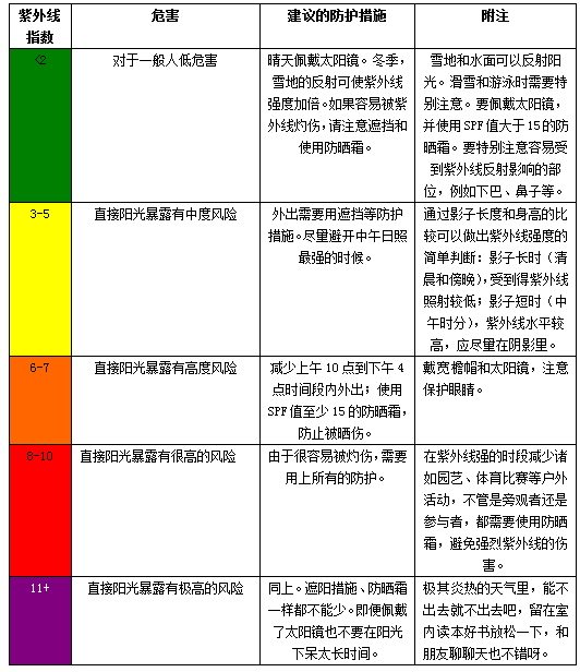 20024新澳天天开好彩大全160期,标准化实施评估_户外版60.576