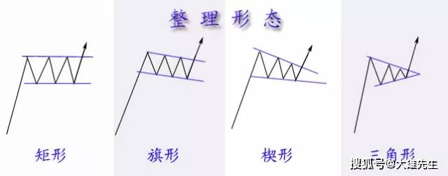 新奥好彩免费资料大全,绝对经典解释落实_MT71.123