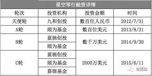 新澳资料免费大全,权威分析解释定义_3D47.745