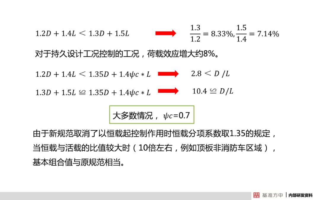 新澳天天开奖资料大全三十三期,现状解答解释落实_试用版66.348