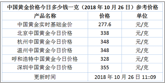 新澳门今晚开什么号码记录,时代资料解释落实_黄金版53.82