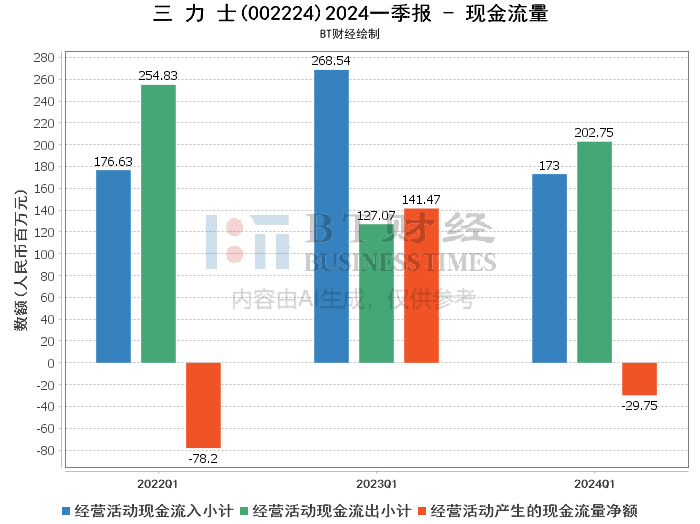 2024澳门六今晚开奖记录,深入分析解释定义_投资版70.452