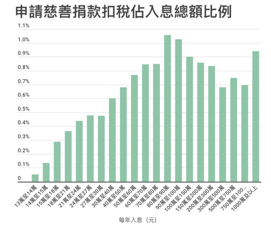 王中王100%免费资料大全,数据支持设计计划_云端版73.414