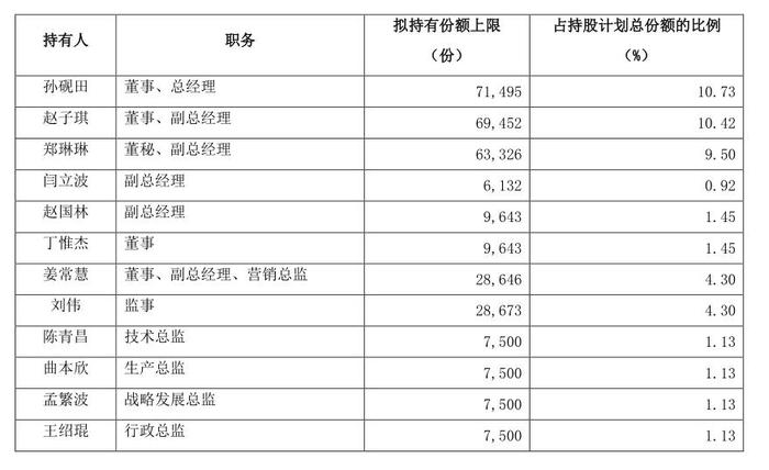 2024新澳开奖记录,全面计划执行_工具版42.672