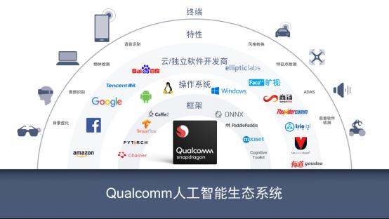 新奥长期免费资料大全三肖,资源整合策略实施_Advance172.777