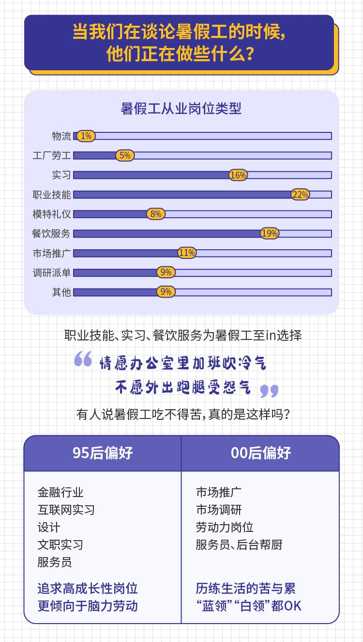 大学生花15万全款买房后的生活,预测说明解析_NE版56.643