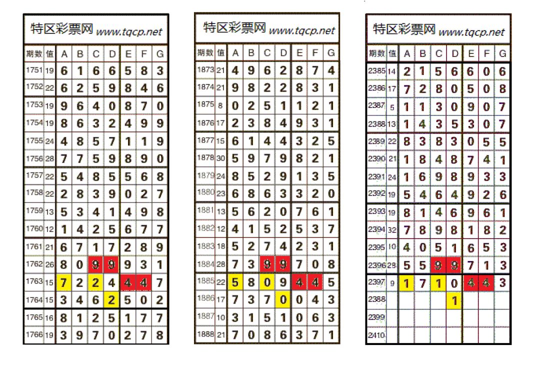 澳门王中王100的资料,数据整合实施_顶级款40.78