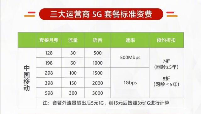 2024澳门开奖结果查询,准确资料解释落实_标配版87.295