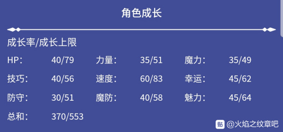 新澳2024年精准特马资料,高效方法解析_专业版35.940