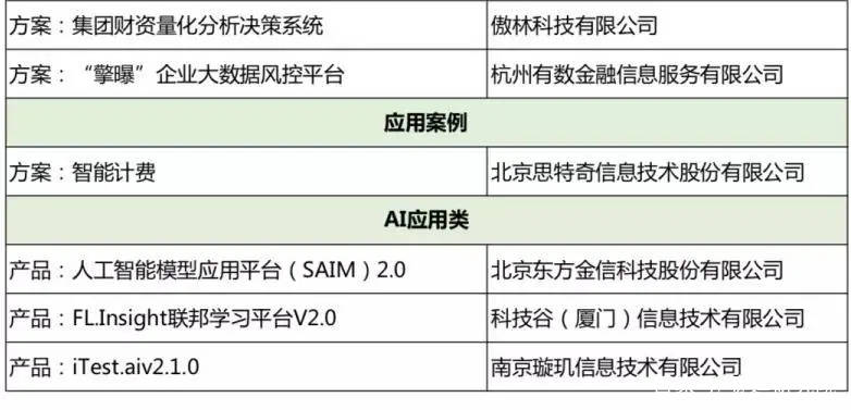 新澳门开奖结果+开奖记录表查询,数据引导设计策略_领航版59.117