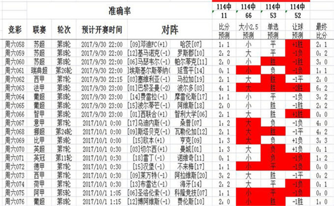 62827澳彩资料2024年最新版,数量解答解释落实_Prestige32.83