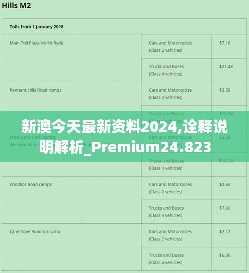 新澳精选资料免费提供,快速解答执行方案_Mixed84.58